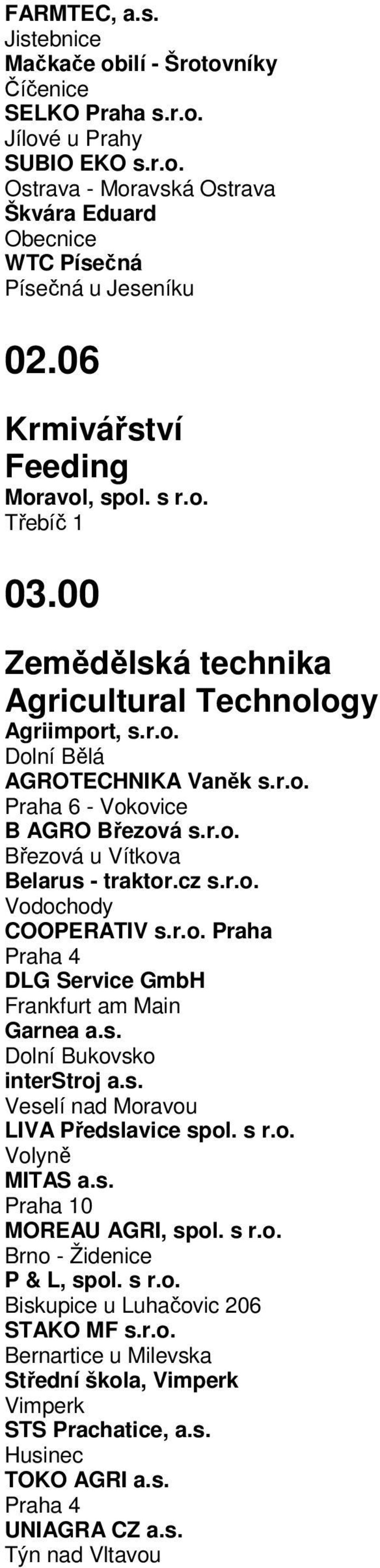 cz s.r.o. Vodochody COOPERATIV s.r.o. Praha DLG Service GmbH Frankfurt am Main Garnea a.s. Dolní Bukovsko interstroj a.s. Veselí nad Moravou LIVA Předslavice spol. s r.o. Volyně MITAS a.s. 0 MOREAU AGRI, spol.