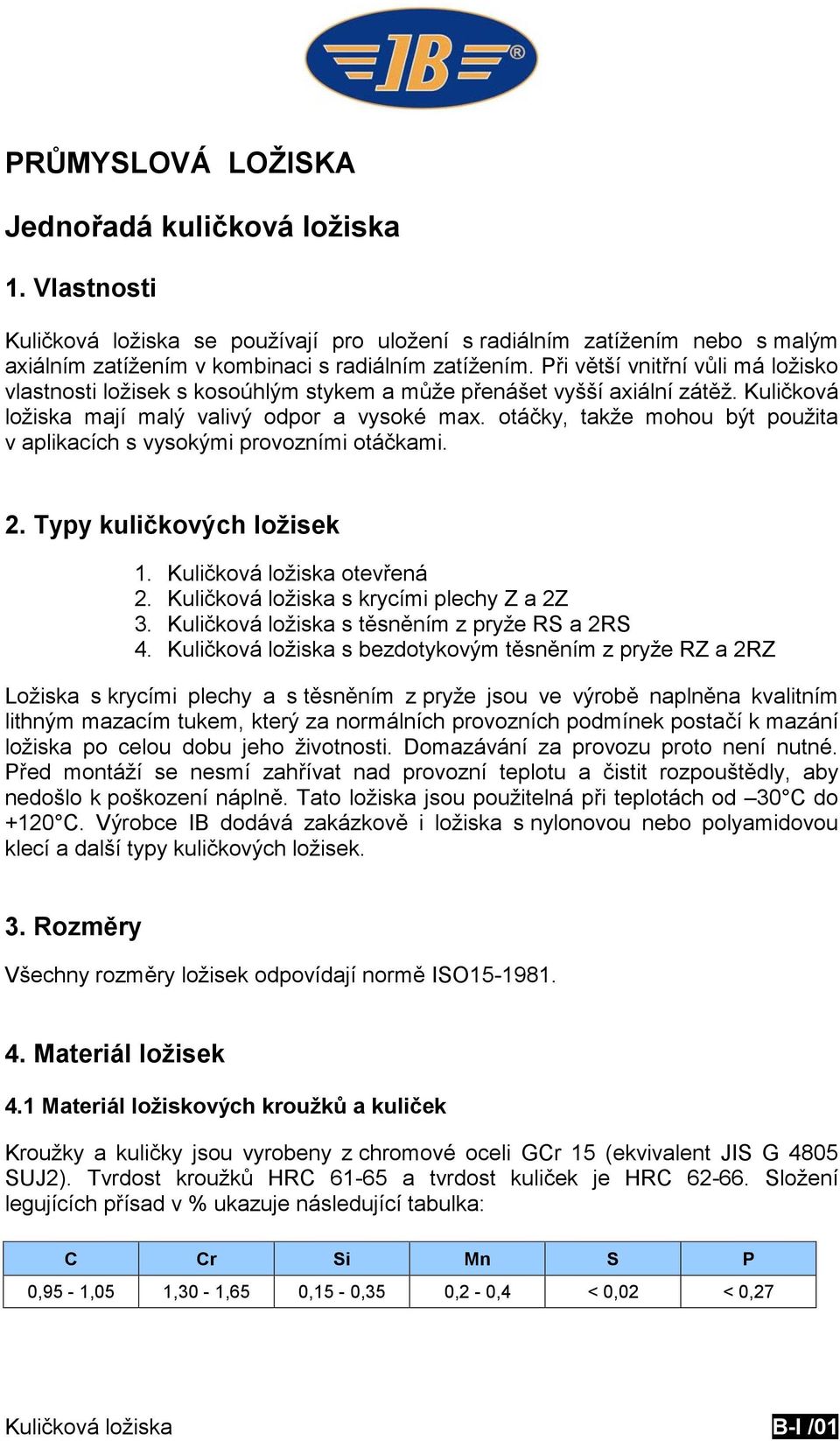 otáčky, takže mohou být použita v aplikacích s vysokými provozními otáčkami. 2. Typy kuličkových ložisek 1. Kuličková ložiska otevřená 2. Kuličková ložiska s krycími plechy Z a 2Z 3.