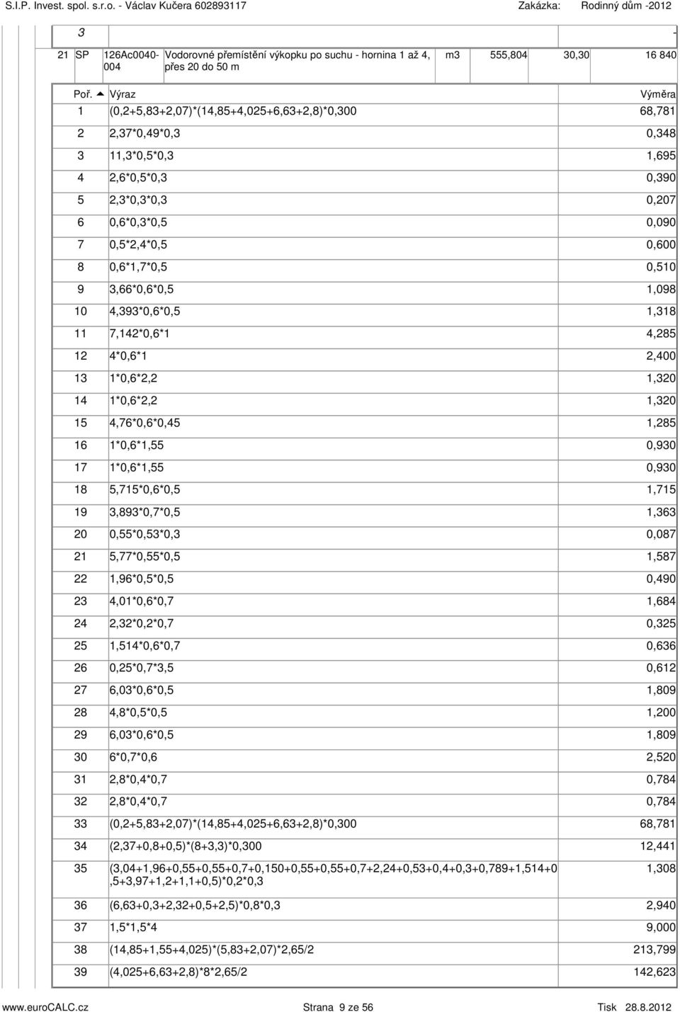 Václav Kučera 0897 Zakázka: Rodinný dů 0 Ac000 Vodorovné přeístění výkopku po suchu hornina až, 00 přes 0 do 0,80 0,0 80 (0,+,8+,07)*(,8+,0+,+,8)*0,00 8,78 7 8 9 0 7 8 9 0 7 8 9 0 7 8