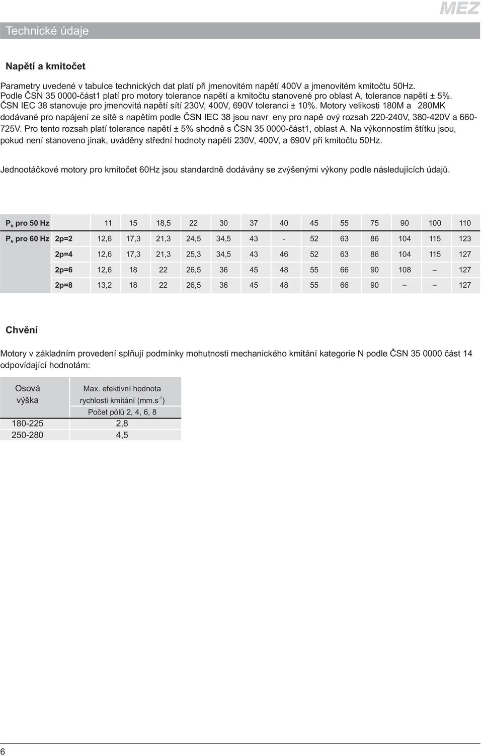 Motory velikosti 180M a 280MK dodávané pro napájení ze sítì s napìtím podle ÈSN IEC 38 jsou navr eny pro napì ový rozsah 220-240V, 380-420V a 660-725V.
