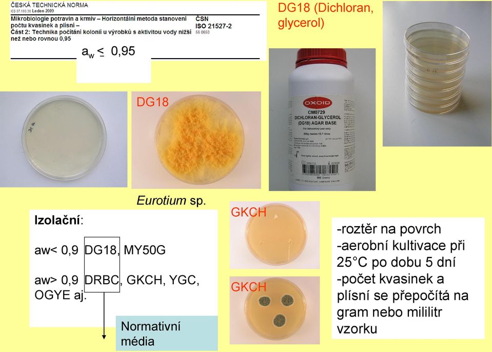 Normativní média GKCH GKCH -roztěr na povrch -aerobní kultivace při