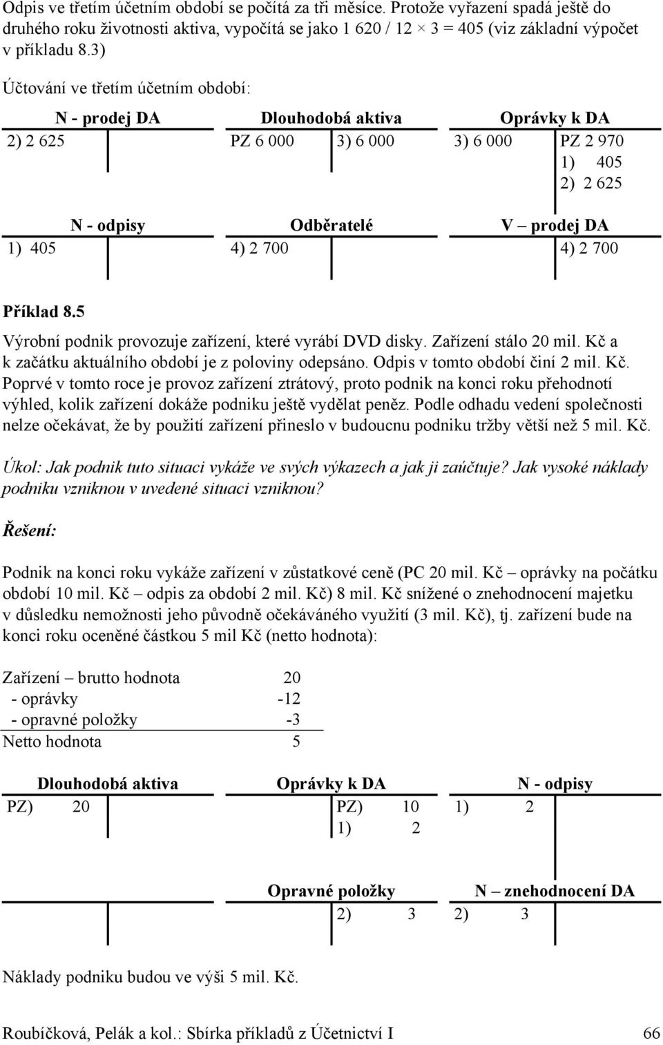 700 Příklad 8.5 Výrobní podnik provozuje zařízení, které vyrábí DVD disky. Zařízení stálo 20 mil. Kč 