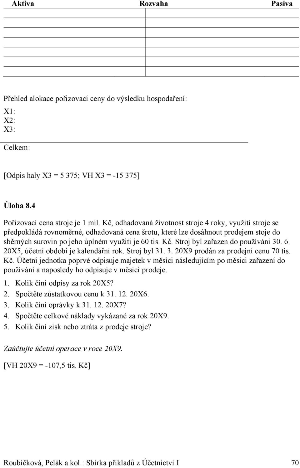 Stroj byl zařazen do používání 30. 6. 20X5, účetní období je kalendářní rok. Stroj byl 31. 3. 20X9 prodán za prodejní cenu 70 tis. Kč.