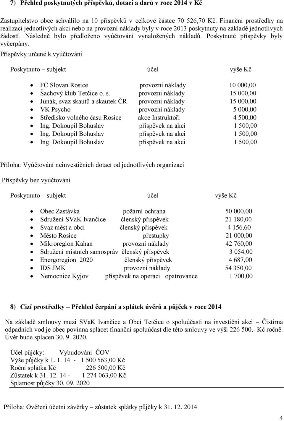 Poskytnuté příspěvky byly vyčerpány. Příspěvky určené k vyúčtování Poskytnuto su