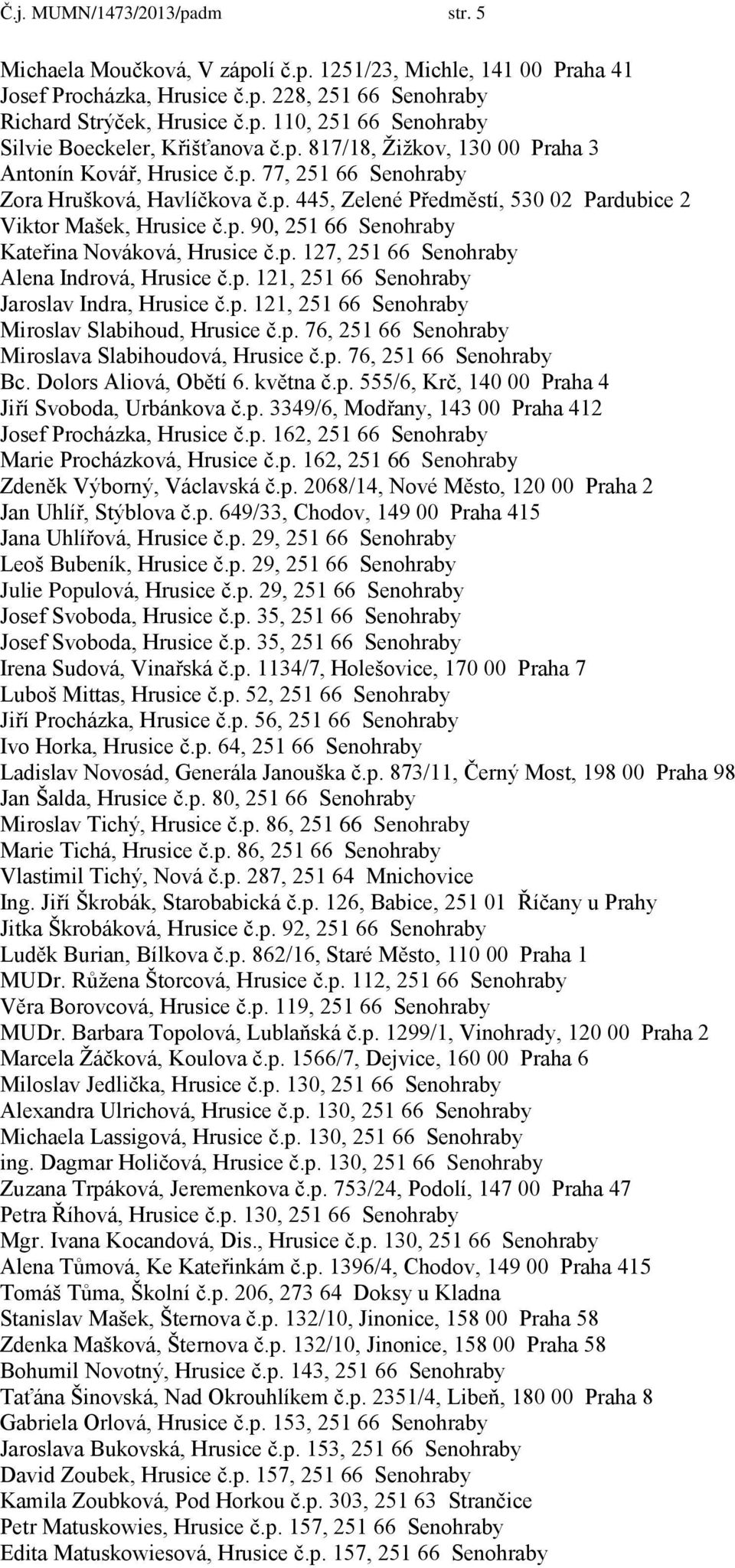 p. 127, 251 66 Senohraby Alena Indrová, Hrusice č.p. 121, 251 66 Senohraby Jaroslav Indra, Hrusice č.p. 121, 251 66 Senohraby Miroslav Slabihoud, Hrusice č.p. 76, 251 66 Senohraby Miroslava Slabihoudová, Hrusice č.