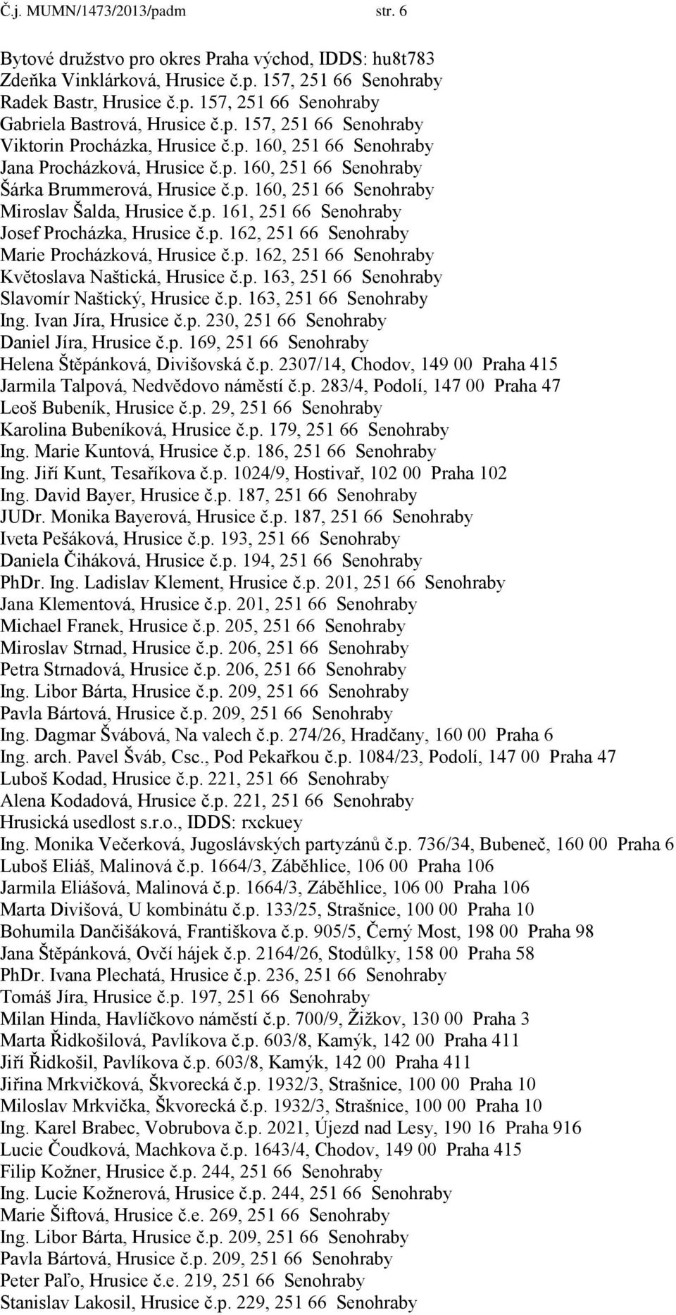 p. 161, 251 66 Senohraby Josef Procházka, Hrusice č.p. 162, 251 66 Senohraby Marie Procházková, Hrusice č.p. 162, 251 66 Senohraby Květoslava Naštická, Hrusice č.p. 163, 251 66 Senohraby Slavomír Naštický, Hrusice č.