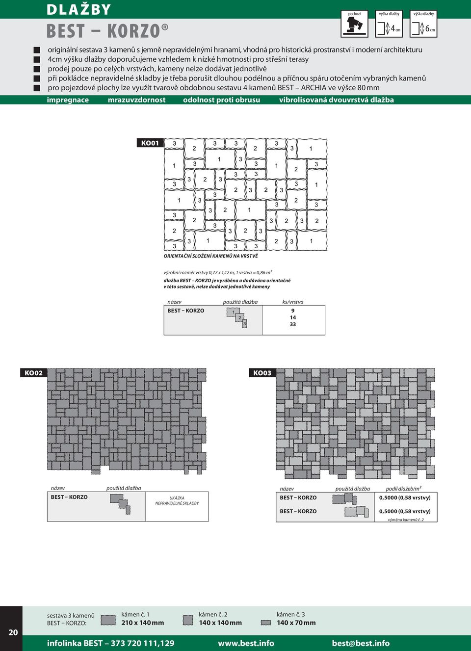 plochy lze využít tvarově obdobnou sestavu 4 kamenů BEST ARCHIA ve výšce 80 mm pochozí 4 cm 6 cm KO01 ORIENTAČNÍ SLOŽENÍ KAMENŮ NA VRSTVĚ výrobní rozměr vrstvy 0,77 x 1,12 m, 1 vrstva = 0,86 m²