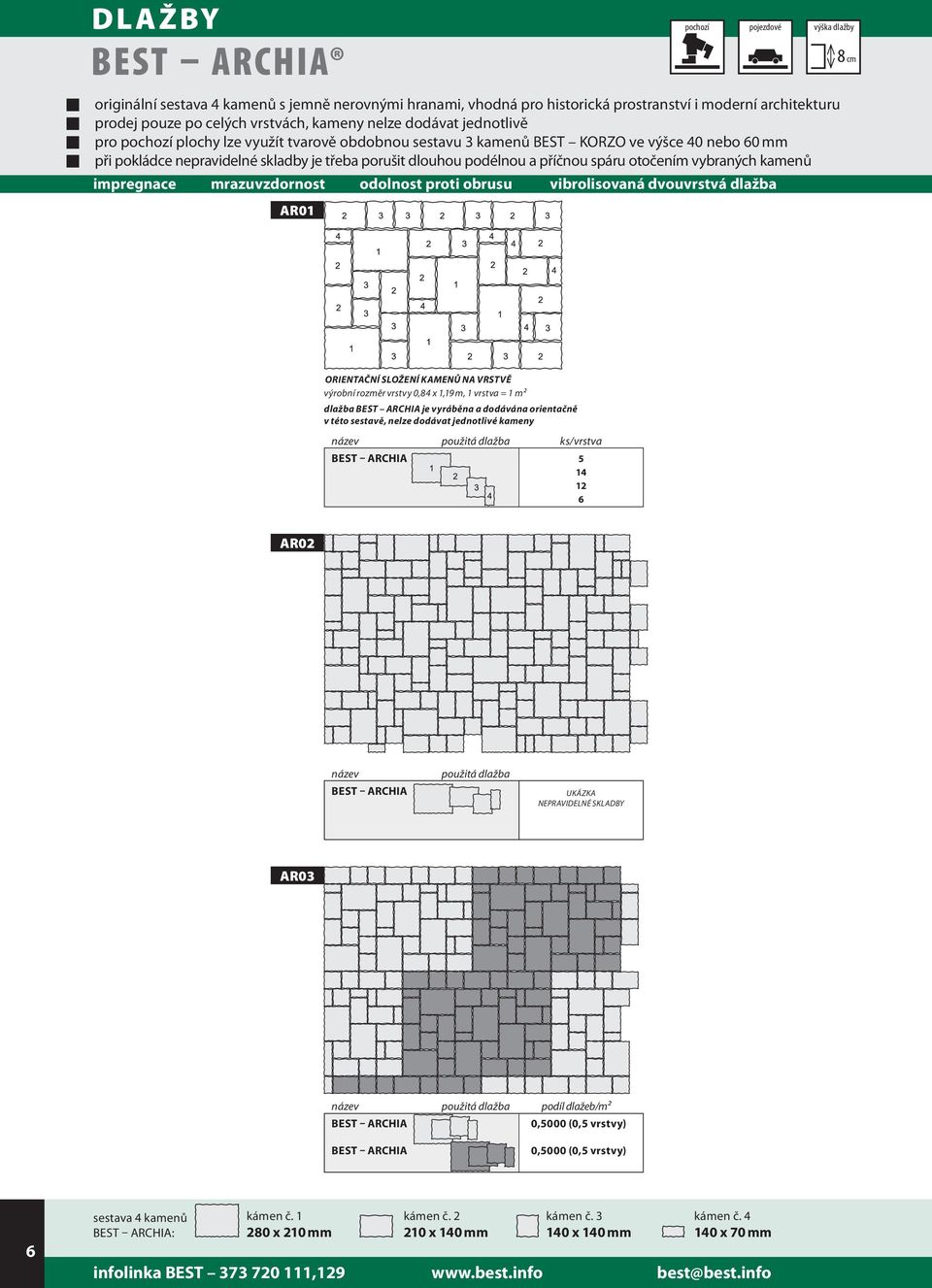 kamenů AR01 pochozí pojezdové 8 cm ORIENTAČNÍ SLOŽENÍ KAMENŮ NA VRSTVĚ výrobní rozměr vrstvy 0,84 x 1,19 m, 1 vrstva = 1 m² dlažba BEST ARCHIA je vyráběna a dodávána orientačně v této sestavě, nelze