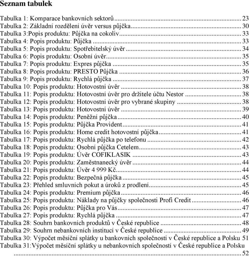 .. 36 Tabulka 9: Popis produktu: Rychlá půjčka... 37 Tabulka 10: Popis produktu: Hotovostní úvěr... 38 Tabulka 11: Popis produktu: Hotovostní úvěr pro držitele účtu Nestor.