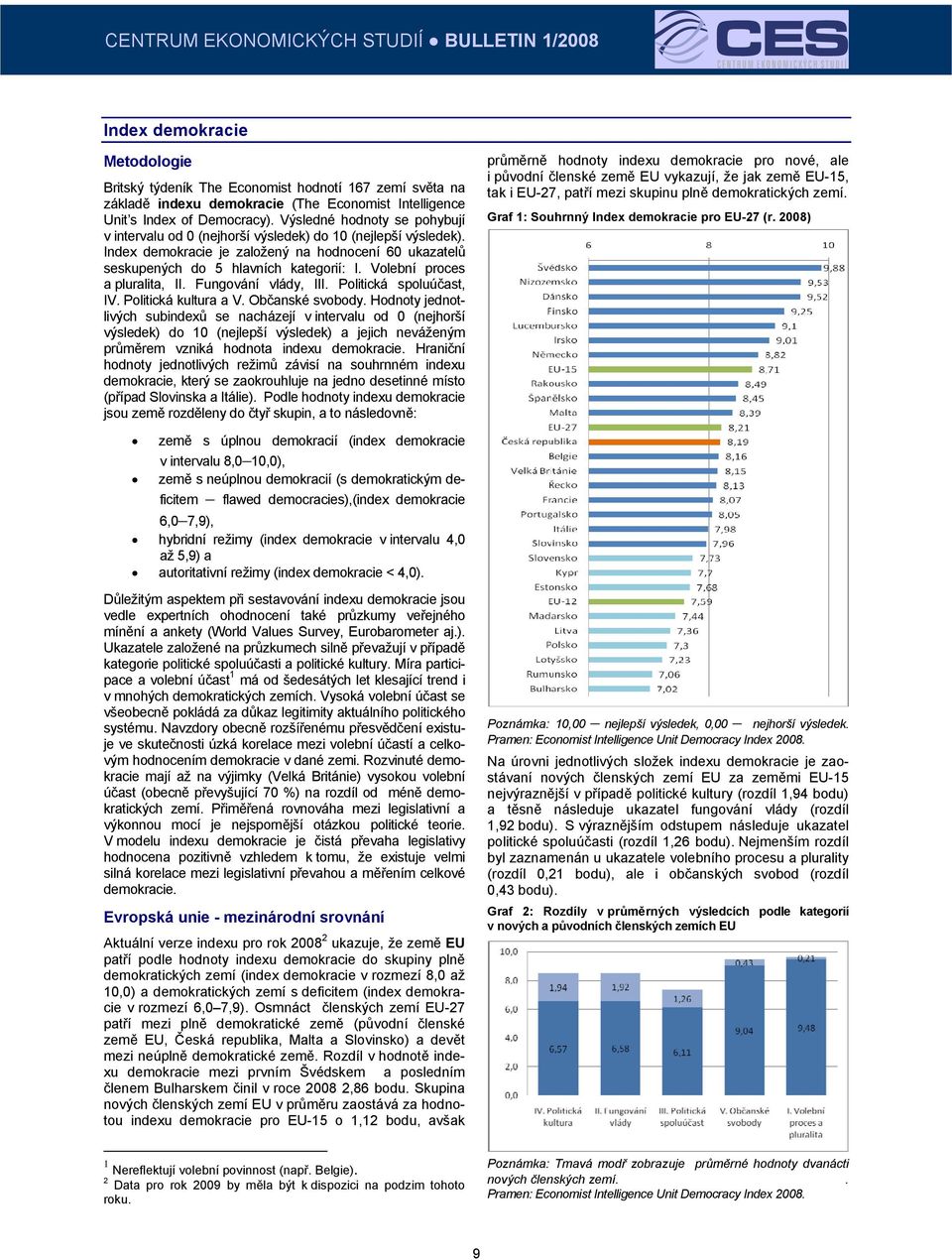 Volební proces a pluralita, II. Fungování vlády, III. Politická spoluúčast, IV. Politická kultura a V. Občanské svobody.