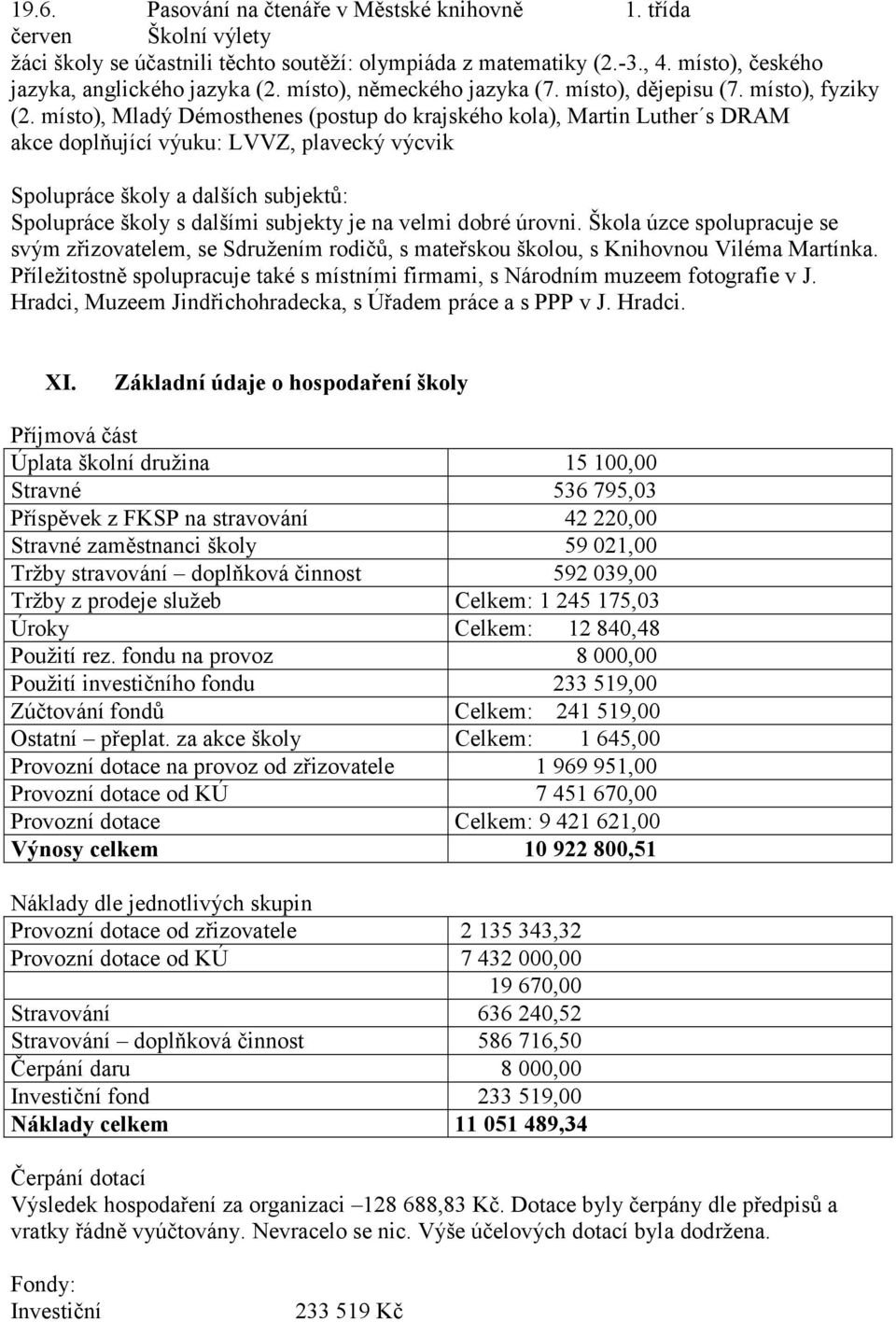 místo), Mladý Démosthenes (postup do krajského kola), Martin Luther s DRAM akce doplňující výuku: LVVZ, plavecký výcvik Spolupráce školy a dalších subjektů: Spolupráce školy s dalšími subjekty je na