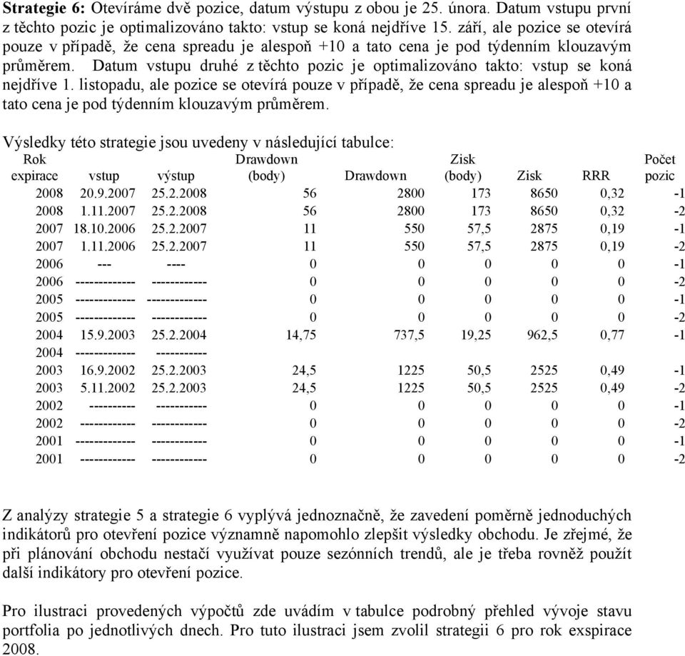 Datum vstupu druhé z těchto pozic je optimalizováno takto: vstup se koná nejdříve 1.