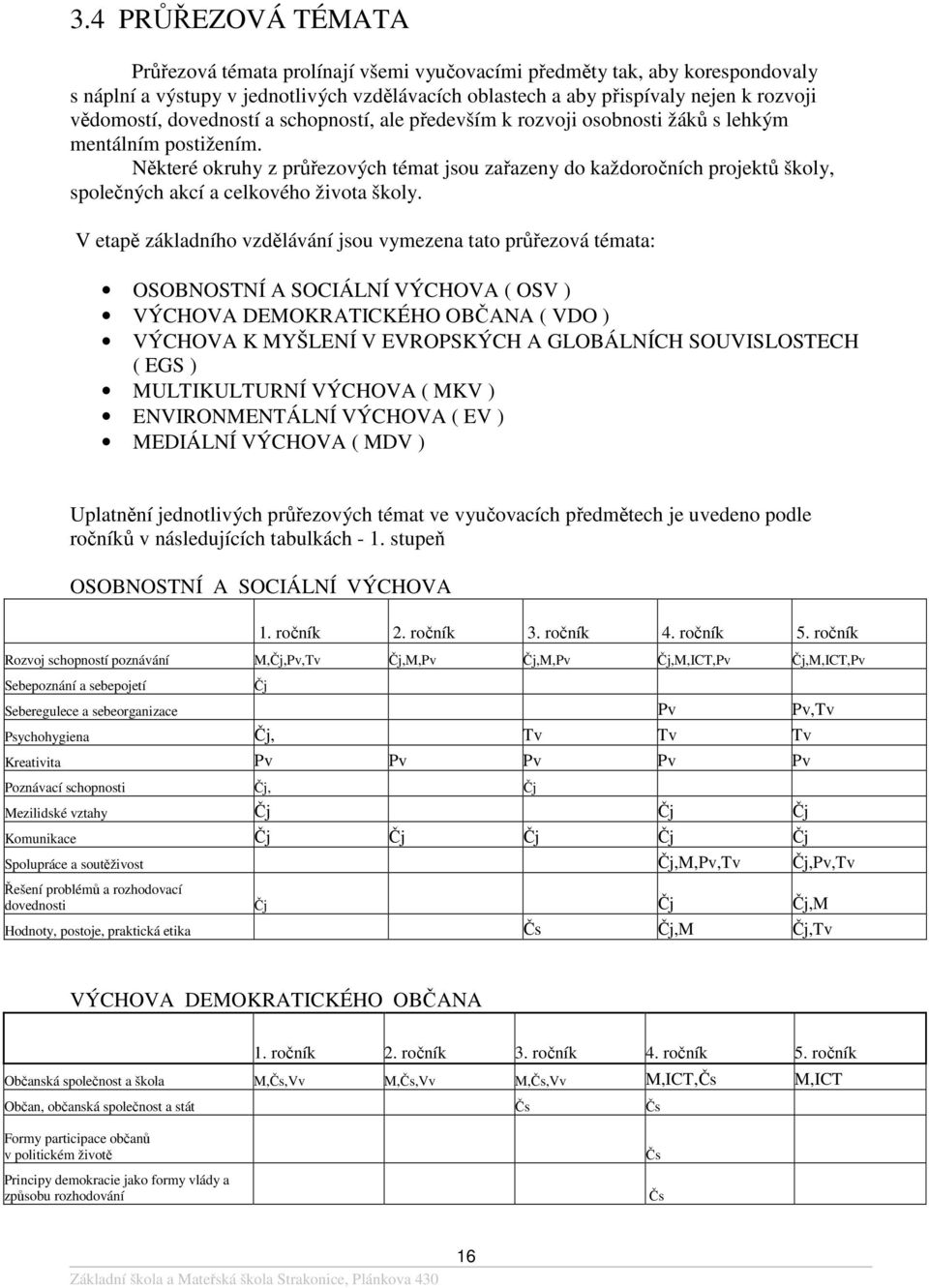 Některé okruhy z průřezových témat jsou zařazeny do každoročních projektů školy, společných akcí a celkového života školy.