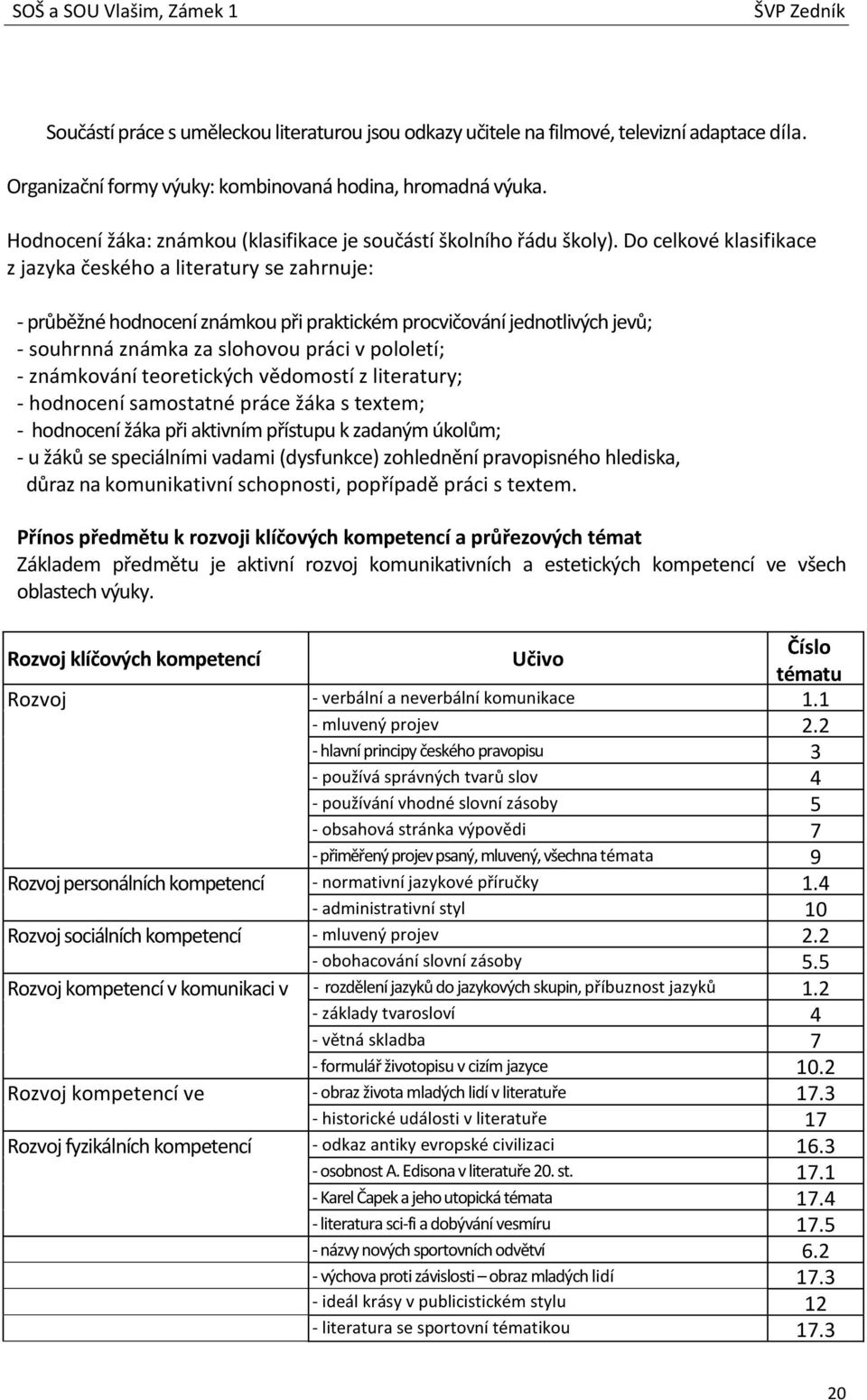 Do celkové klasifikace z jazyka českého a literatury se zahrnuje: - průběžné hodnocení známkou při praktickém procvičování jednotlivých jevů; - souhrnná známka za slohovou práci v pololetí; -