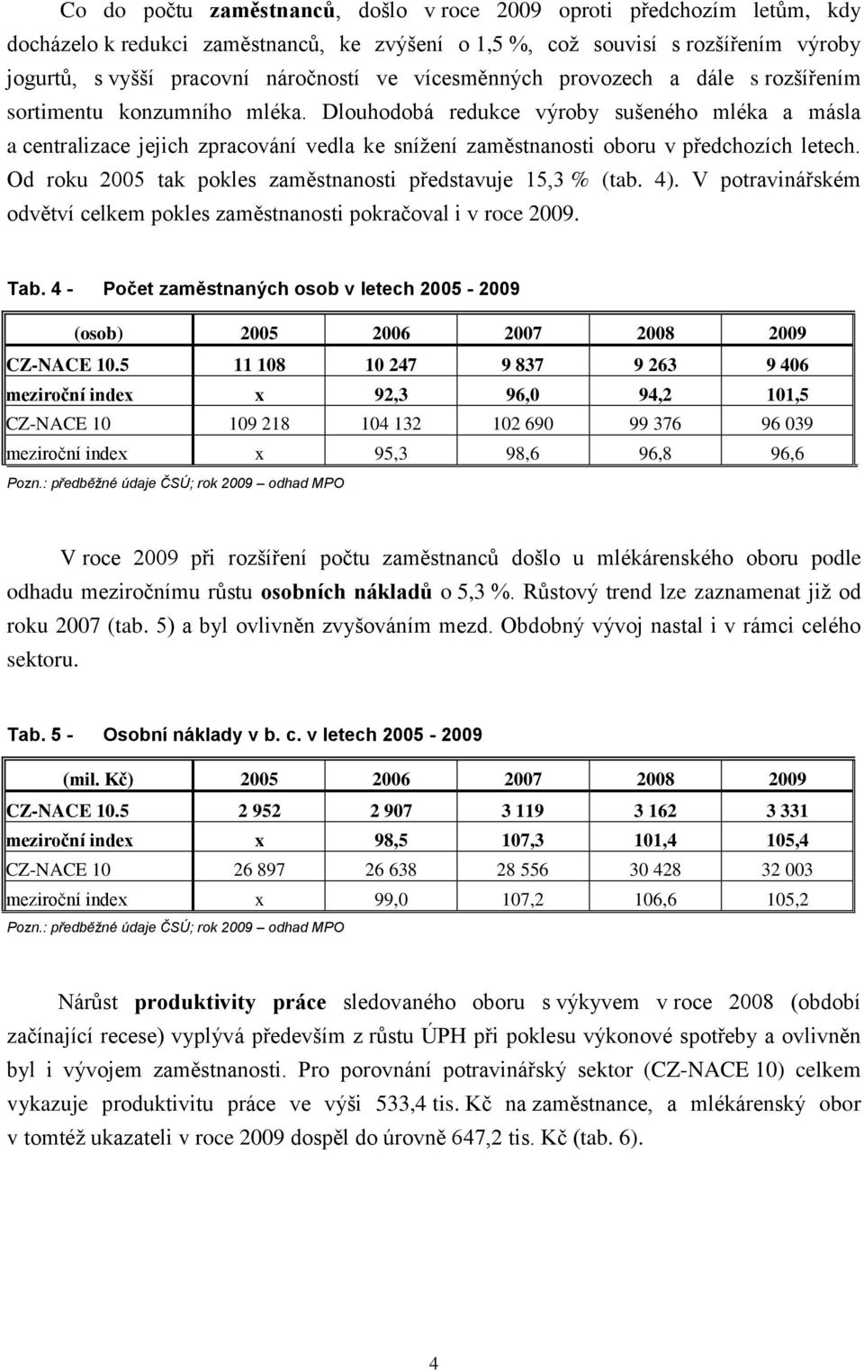 Od rku 2005 tak pkles zaměstnansti představuje 15,3 % (tab. 4). V ptravinářském dvětví celkem pkles zaměstnansti pkračval i v rce 2009. Tab.