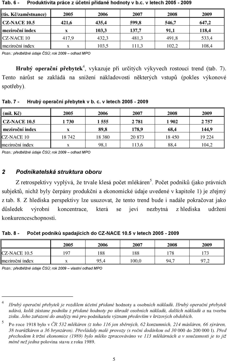 : předběžné údaje ČSÚ; rk 2009 dhad MPO Hrubý perační přebytek 4, vykazuje při určitých výkyvech rstucí trend (tab. 7).