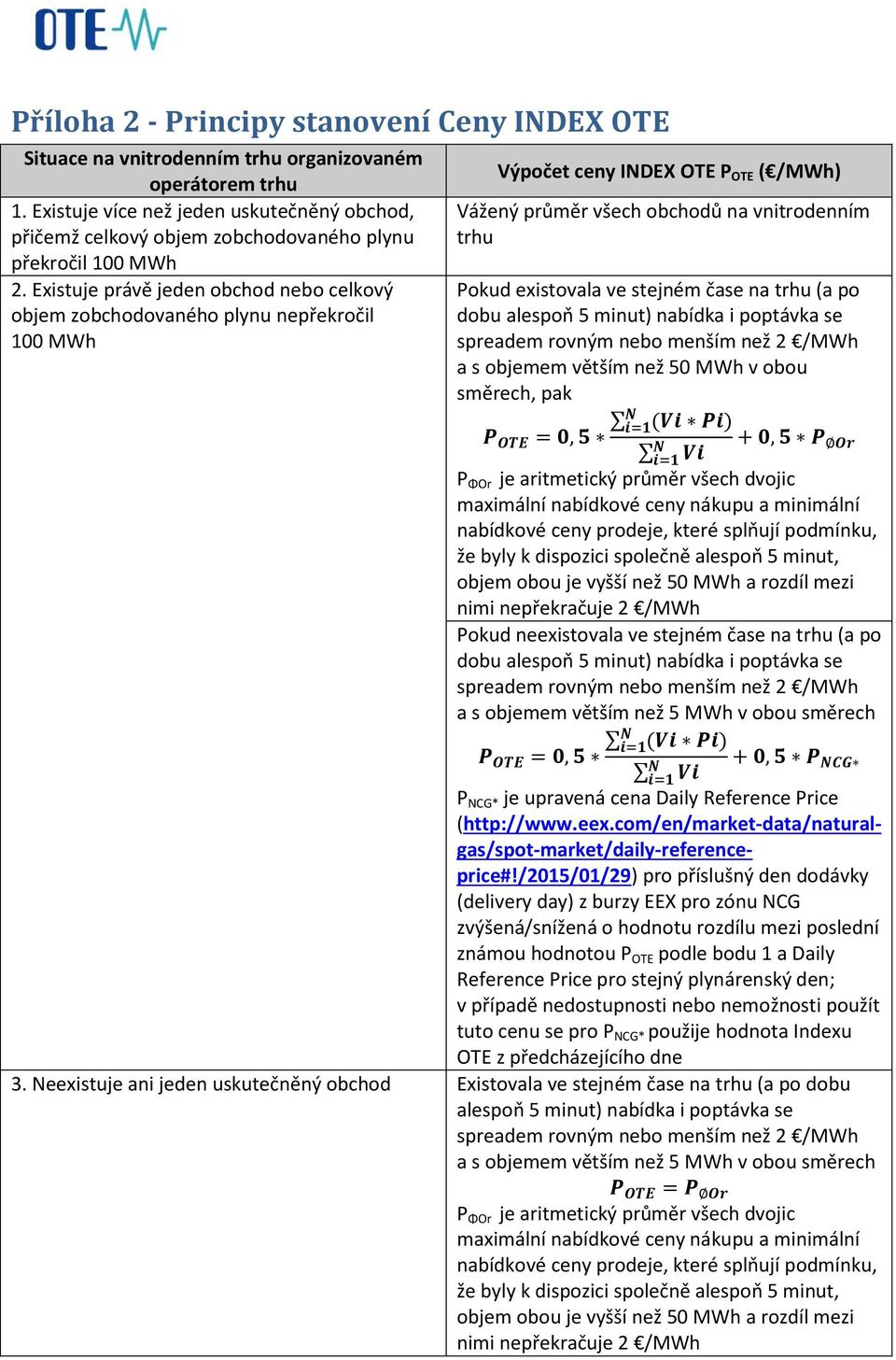 Existuje právě jeden obchod nebo celkový objem zobchodovaného plynu nepřekročil 100 MWh Výpočet ceny INDEX OTE P OTE ( /MWh) Vážený průměr všech obchodů na vnitrodenním trhu Pokud existovala ve