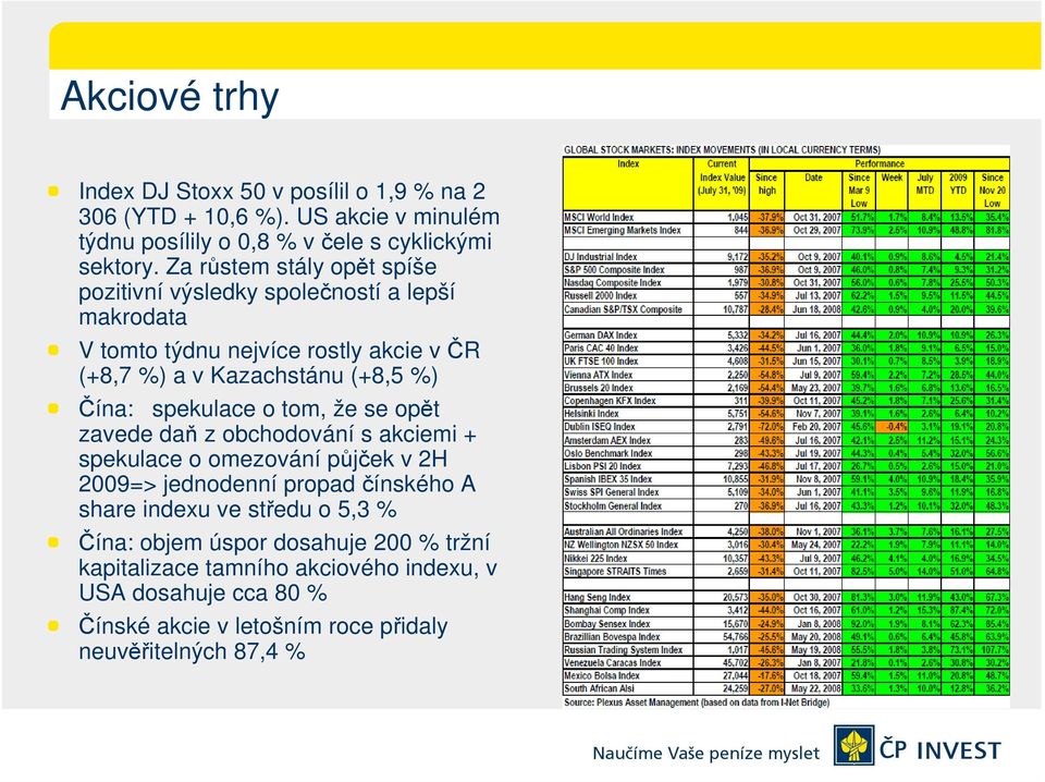 spekulace o tom, že se opět zavede daň z obchodování s akciemi + spekulace o omezování půjček v 2H 2009=> jednodenní propad čínského A share indexu ve