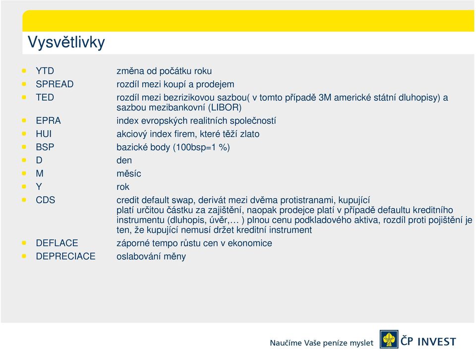 měsíc rok credit default swap, derivát mezi dvěma protistranami, kupující platí určitou částku za zajištění, naopak prodejce platí v případě defaultu kreditního