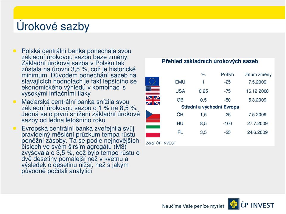 na 8,5 %. Jedná se o první snížení základní úrokové sazby od ledna letošního roku Evropská centrální banka zveřejnila svůj pravidelný měsíční průzkum tempa růstu peněžní zásoby.