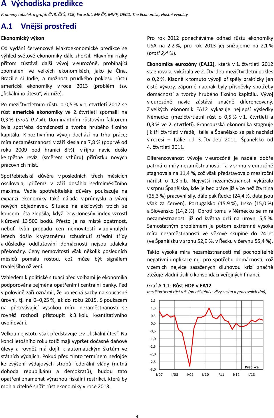 Hlavními riziky přitom zůstává další vývoj v eurozóně, probíhající zpomalení ve velkých ekonomikách, jako je Čína, Brazílie či Indie, a možnost prudkého poklesu růstu americké ekonomiky v roce 13