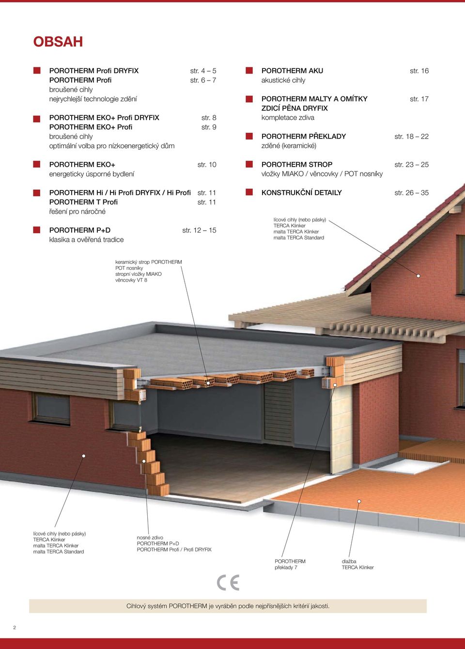 17 ZDICÍ PĚNA DRYFIX kompletace zdiva PŘEKLADY str. 18 22 zděné (keramické) STROP str. 23 25 vložky MIAKO / věncovky / POT nosníky KONSTRUKČNÍ DETAILY str.