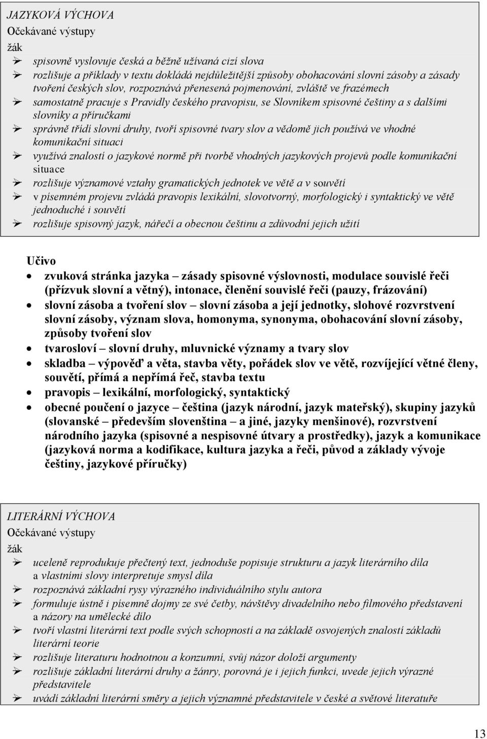 slovní druhy, tvoří spisovné tvary slov a vědomě jich používá ve vhodné komunikační situaci využívá znalostí o jazykové normě při tvorbě vhodných jazykových projevů podle komunikační situace