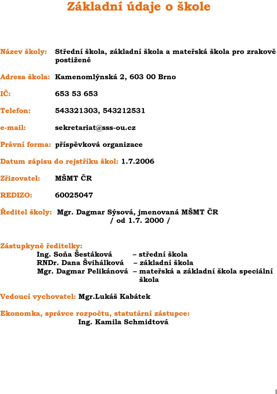 2006 Zřizovatel: MŠMT ČR REDIZO: 60025047 Ředitel školy: Mgr. Dagmar Sýsová, jmenovaná MŠMT ČR / od 1.7. 2000 / Zástupkyně ředitelky: Ing.