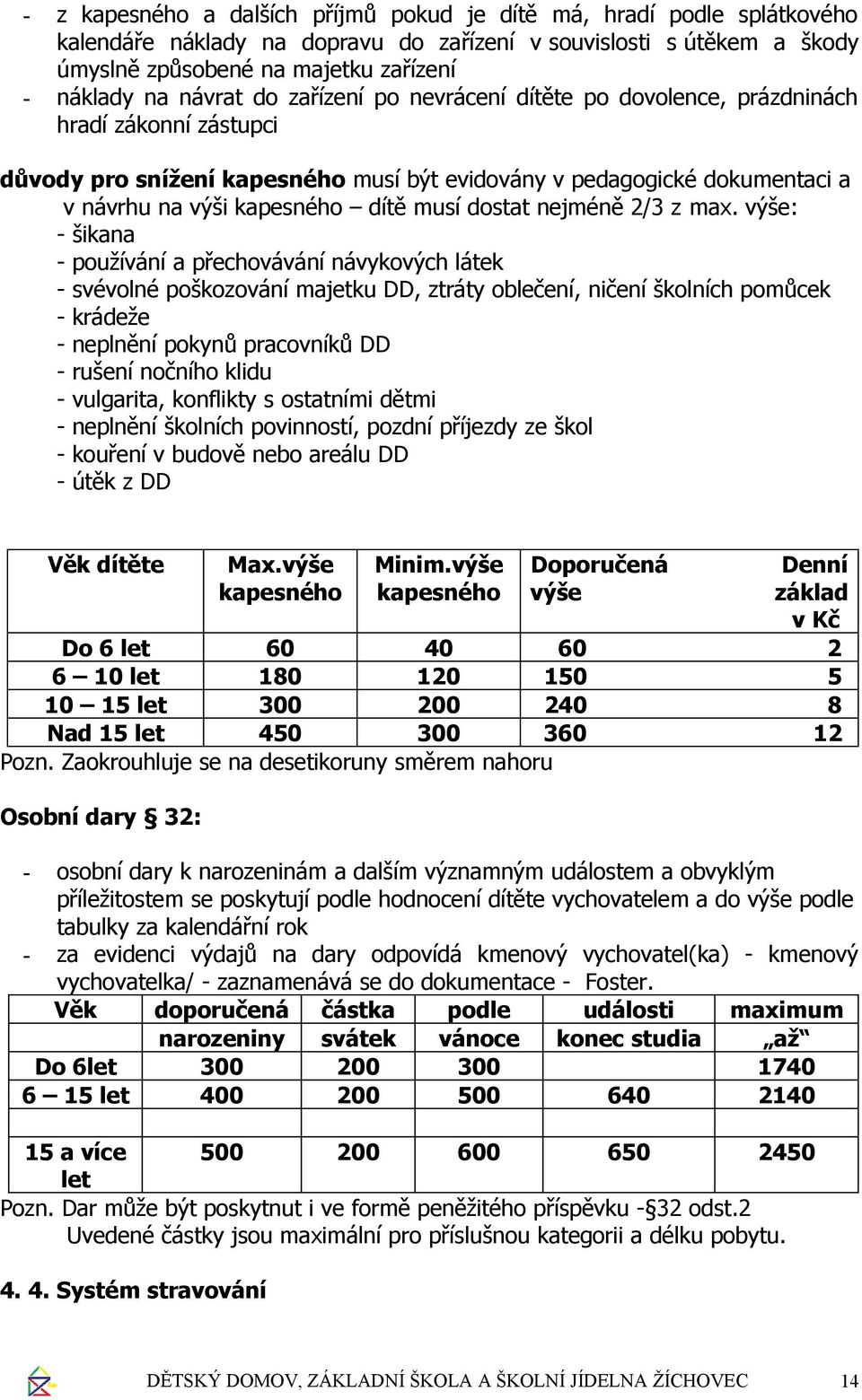 musí dostat nejméně 2/3 z max.