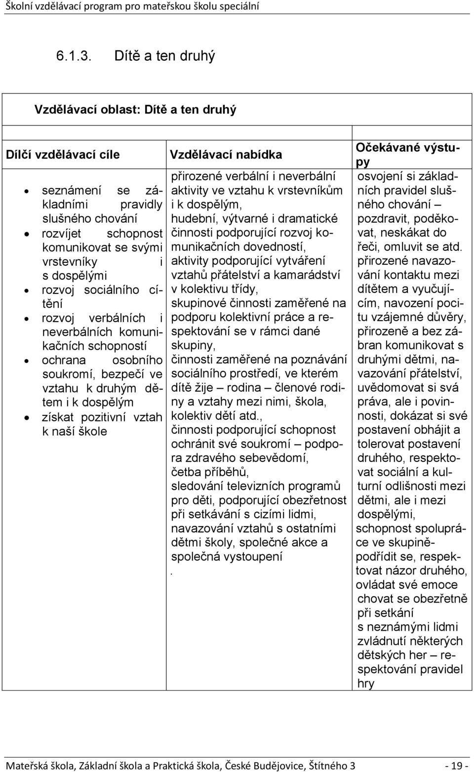 sociálního cítění rozvoj verbálních i neverbálních komunikačních schopností ochrana osobního soukromí, bezpečí ve vztahu k druhým dětem i k dospělým získat pozitivní vztah k naší škole Vzdělávací