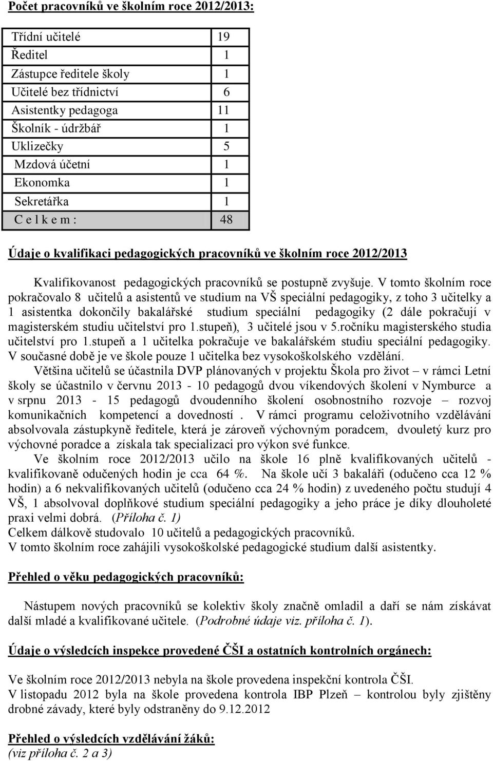 V tomto školním roce pokračovalo 8 učitelů a asistentů ve studium na VŠ speciální pedagogiky, z toho 3 učitelky a 1 asistentka dokončily bakalářské studium speciální pedagogiky (2 dále pokračují v