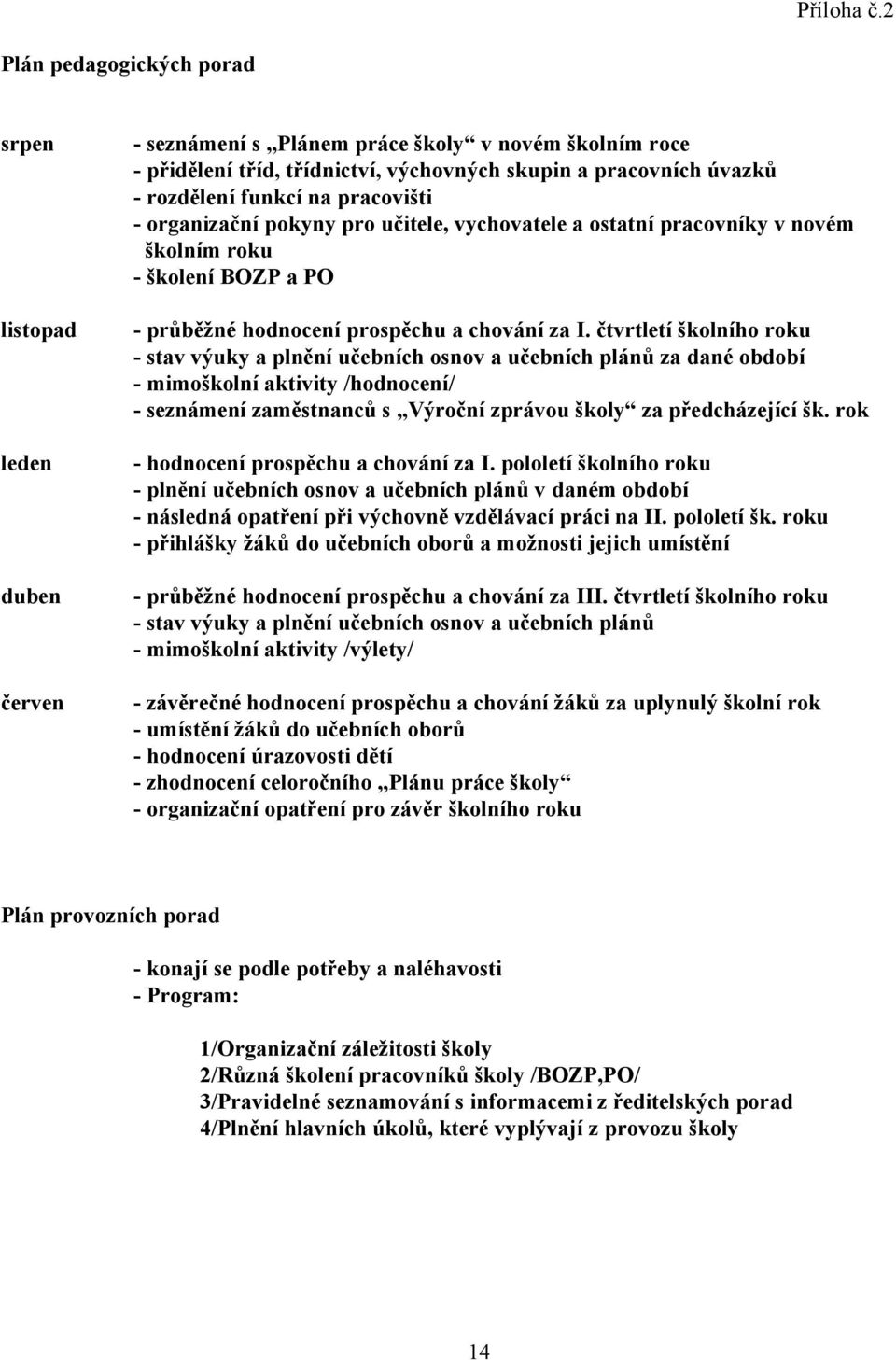 funkcí na pracovišti - organizační pokyny pro učitele, vychovatele a ostatní pracovníky v novém školním roku - školení BOZP a PO - průběžné hodnocení prospěchu a chování za I.