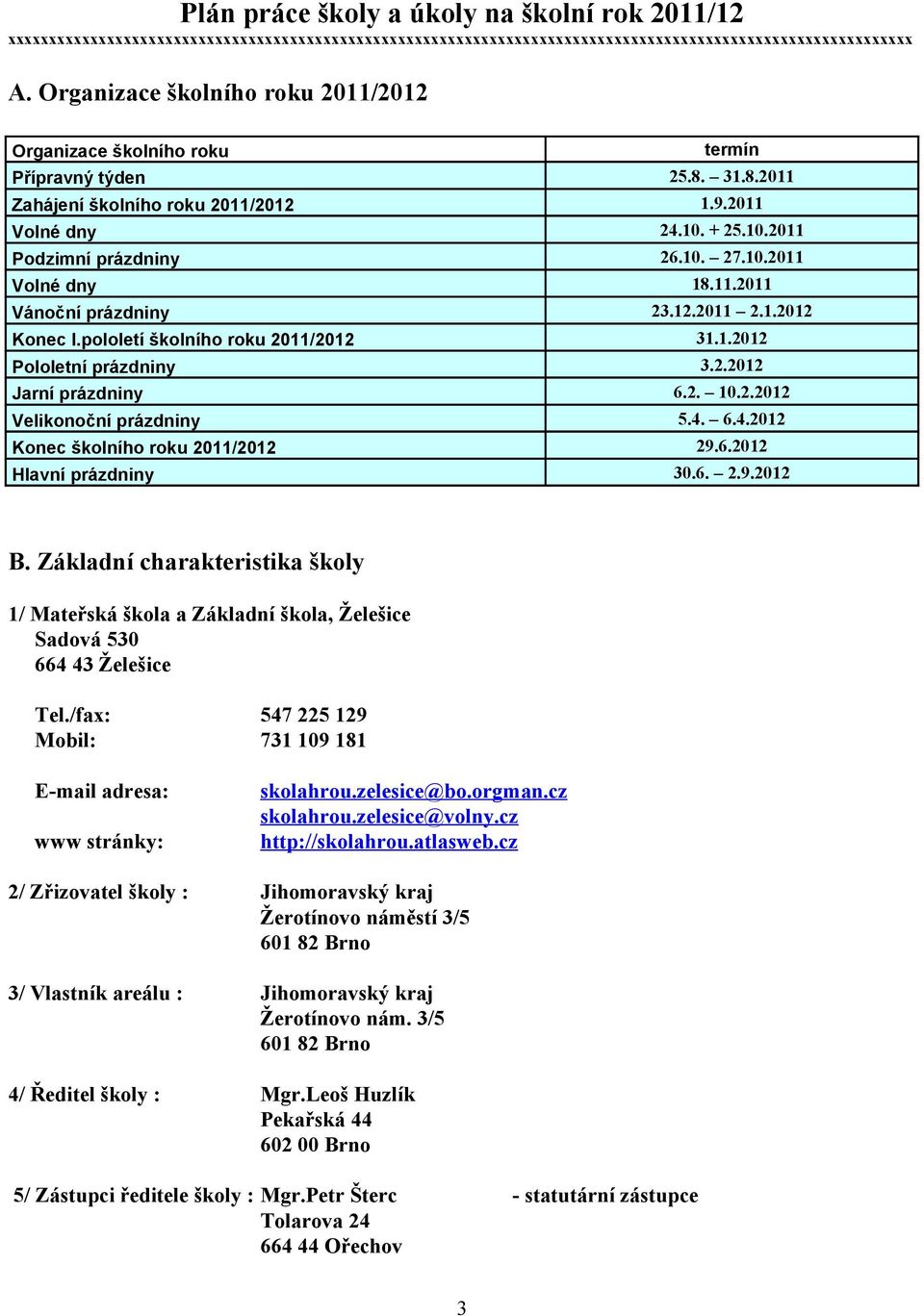 10.2011 Volné dny 18.11.2011 Vánoční prázdniny 23.12.2011 2.1.2012 Konec I.pololetí školního roku 2011/2012 31.1.2012 Pololetní prázdniny 3.2.2012 Jarní prázdniny 6.2. 10.2.2012 Velikonoční prázdniny 5.