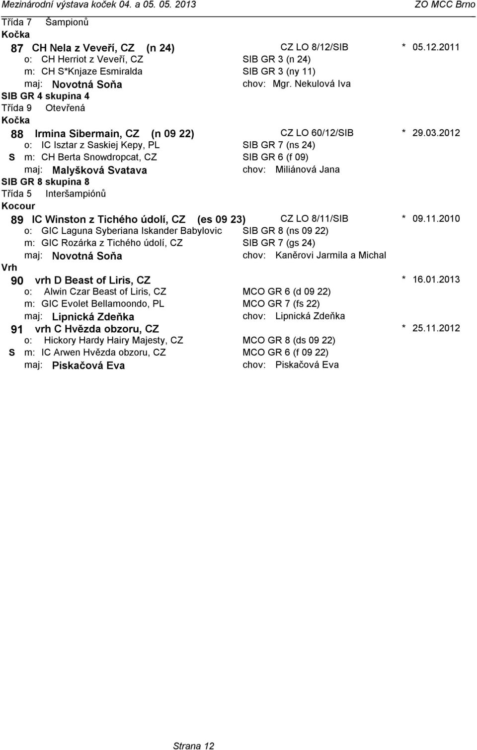 Nekulová Iva SIB GR 4 skupina 4 88 Irmina Sibermain, CZ (n 09 22) CZ LO 60/12/SIB IC Isztar z Saskiej Kepy, PL SIB GR 7 (ns 24) S CH Berta Snowdropcat, CZ SIB GR 6 (f 09) maj: Malyšková Svatava chov: