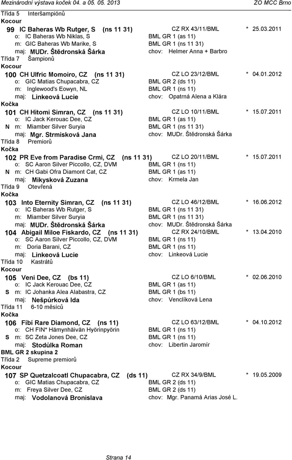 Štědronská Šárka chov: Helmer Anna + Barbro 100 CH Ulfric Momoiro, CZ (ns 11 31) CZ LO 23/12/BML GIC Matias Chupacabra, CZ BML GR 2 (ds 11) Inglewood's Eowyn, NL BML GR 1 (ns 11) maj: Linkeová Lucie