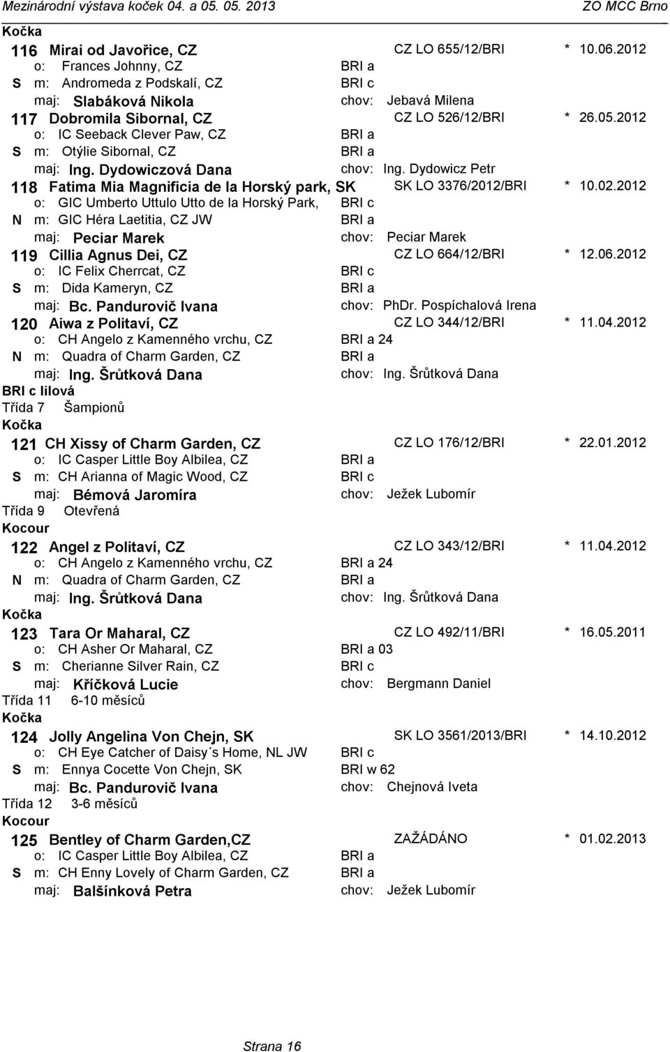 Dydowicz Petr 118 Fatima Mia Magnificia de la Horský park, SK SK LO 3376/2012/BRI GIC Umberto Uttulo Utto de la Horský Park, BRI c N GIC Héra Laetitia, CZ JW maj: Peciar Marek chov: Peciar Marek 119
