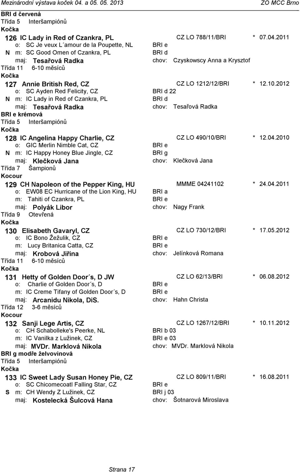 Pepper King, HU EW08 EC Hurricane of the Lion King, HU Tahiti of Czankra, PL maj: Polyák Libor 130 Elisabeth Gavaryl, CZ IC Bono Žežulik, CZ Lucy Britanica Catta, CZ maj: Krobová Jiřina 131 Hetty of