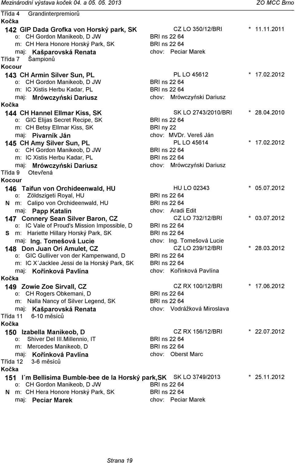 Armin Silver Sun, PL PL LO 45612 CH Gordon Manikeob, D JW IC Xistis Herbu Kadar, PL maj: Mrówczyński Dariusz chov: Mrówczyński Dariusz 144 CH Hannel Ellmar Kiss, SK SK LO 2743/2010/BRI GIC Elijas