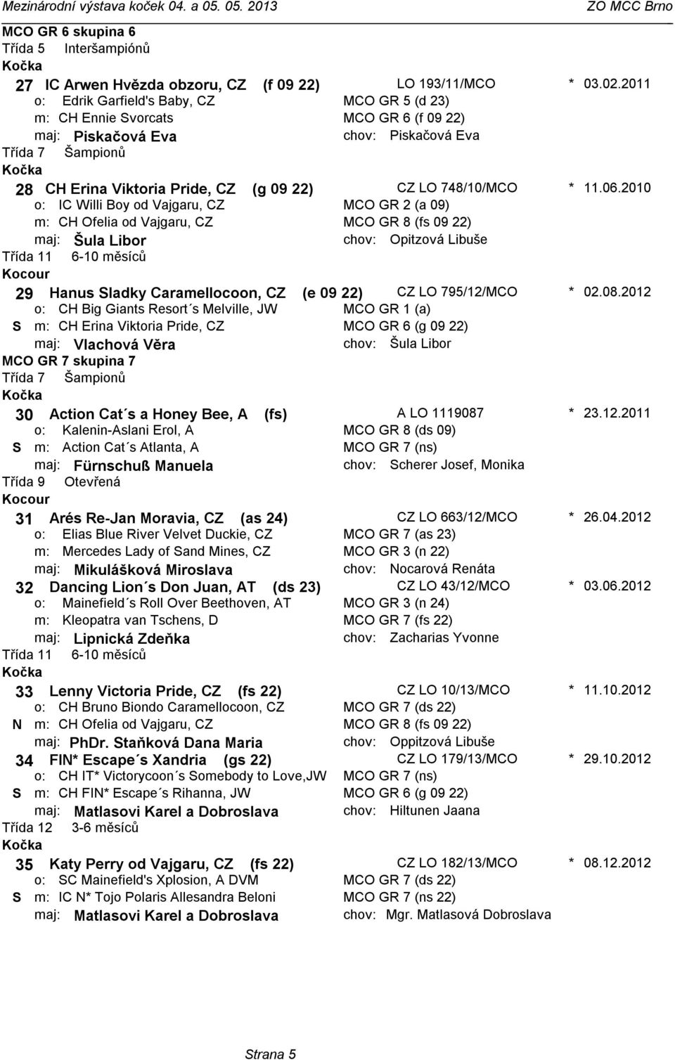 Sladky Caramellocoon, CZ (e 09 22) CZ LO 795/12/MCO CH Big Giants Resort s Melville, JW MCO GR 1 (a) S CH Erina Viktoria Pride, CZ MCO GR 6 (g 09 22) maj: Vlachová Věra chov: Šula Libor MCO GR 7