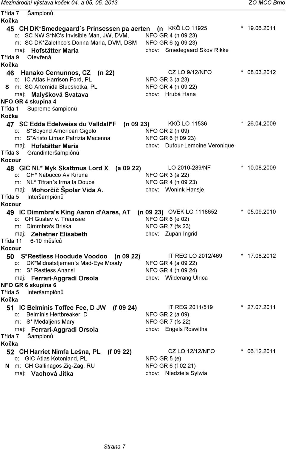 Maria chov: Smedegaard Skov Rikke 46 Hanako Cernunnos, CZ (n 22) CZ LO 9/12/NFO IC Atlas Harrison Ford, PL NFO GR 3 (a 23) S SC Artemida Blueskotka, PL NFO GR 4 (n 09 22) maj: Malyšková Svatava chov: