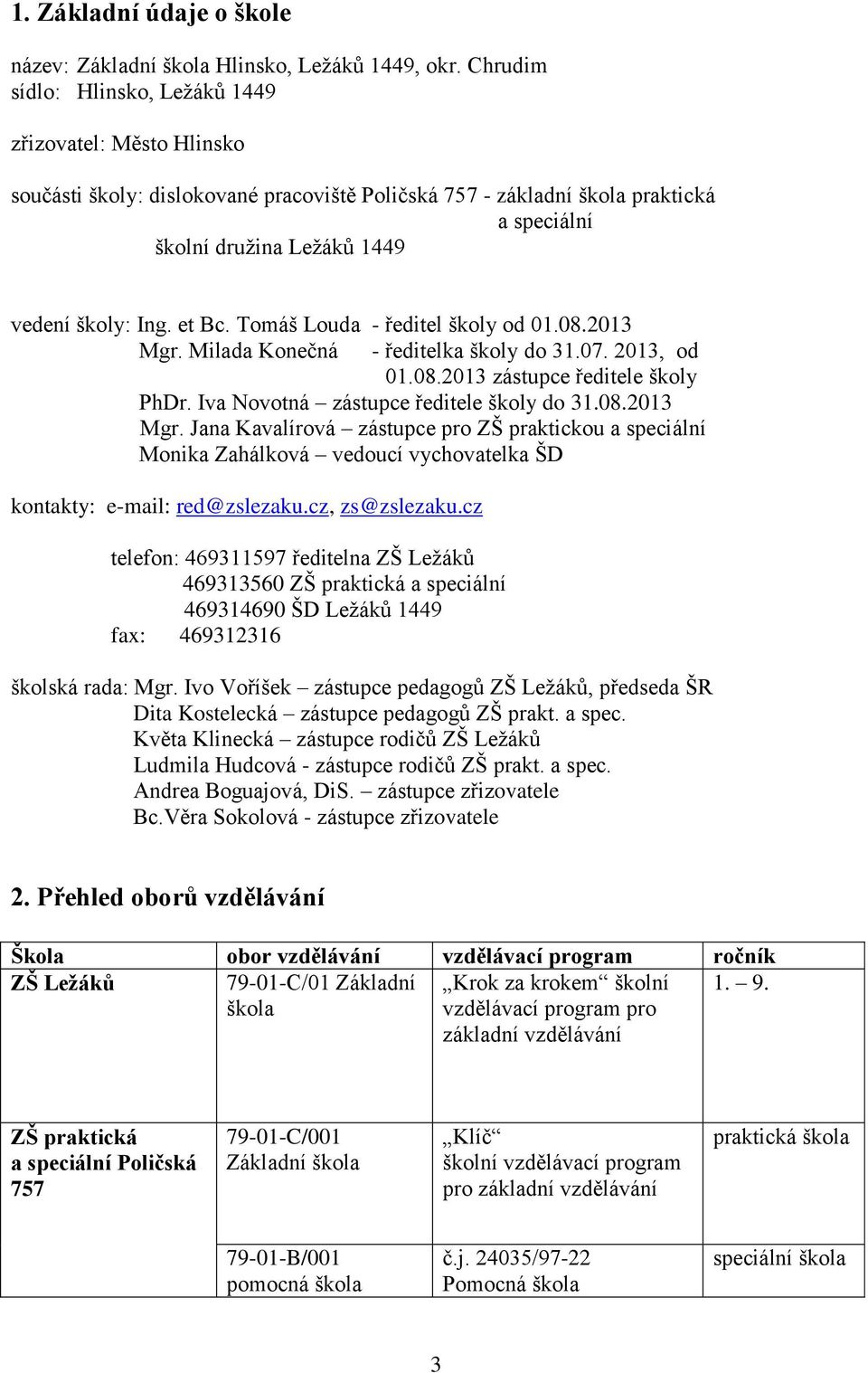 et Bc. Tomáš Louda - ředitel školy od 01.08.2013 Mgr. Milada Konečná - ředitelka školy do 31.07. 2013, od 01.08.2013 zástupce ředitele školy PhDr. Iva Novotná zástupce ředitele školy do 31.08.2013 Mgr. Jana Kavalírová zástupce pro ZŠ praktickou a speciální Monika Zahálková vedoucí vychovatelka ŠD kontakty: e-mail: red@zslezaku.