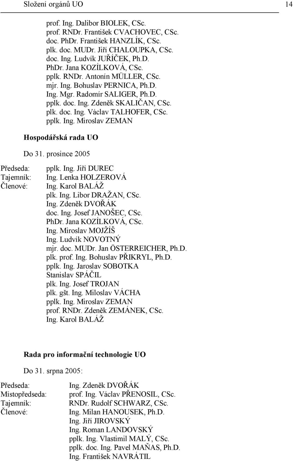 prosince 2005 Předseda: Tajemník: Členové: pplk. Ing. Jiří DUREC Ing. Lenka HOLZEROVÁ Ing. Karol BALÁŽ plk. Ing. Libor DRAŽAN, CSc. Ing. Zdeněk DVOŘÁK doc. Ing. Josef JANOŠEC, CSc. PhDr.