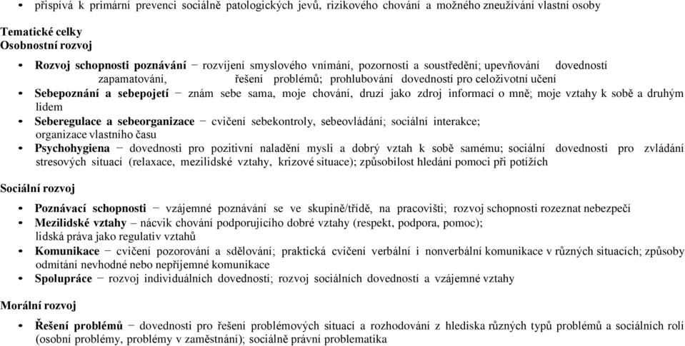 zdroj informací o mně; moje vztahy k sobě a druhým lidem Seberegulace a sebeorganizace cvičení sebekontroly, sebeovládání; sociální interakce; organizace vlastního času Psychohygiena dovednosti pro