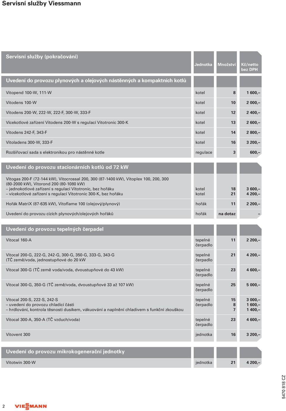 stacionárních kotlů od 72 kw Vitogas 200-F (72-44 kw), Vitocrossal 200, 300 (87-400 kw), Vitoplex 00, 200, 300 (80-2000 kw), Vitorond 200 (80-080 kw) jednokotlové zařízení s regulací Vitotronic, bez