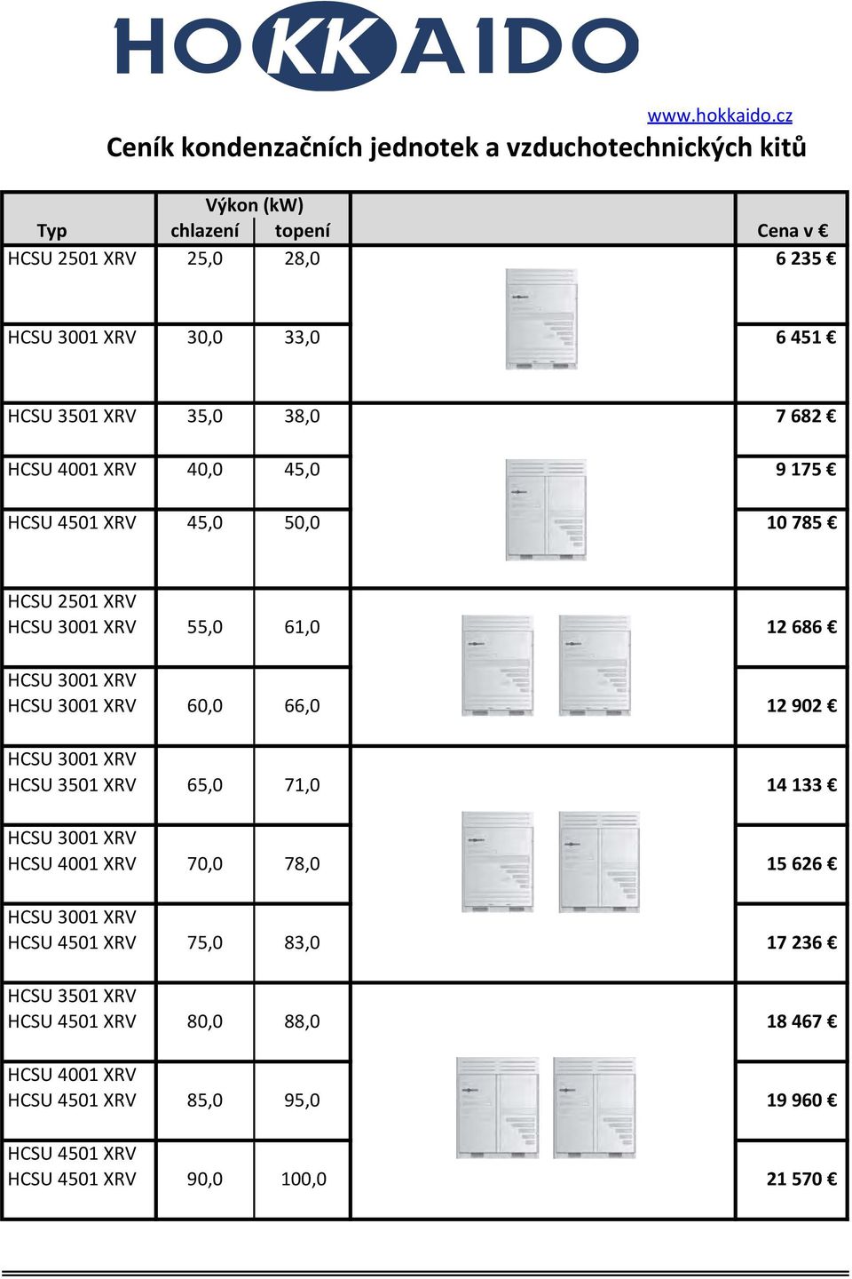 HCSU 2501 XRV 25,0 28,0 6 235 30,0 33,0 6 451 35,0 38,0 7 682 HCSU 4001 XRV 40,0 45,0 9 175 45,0