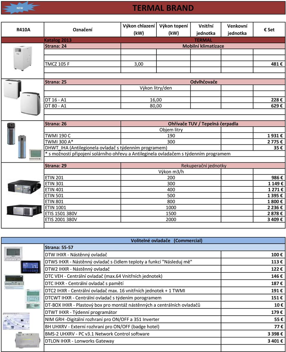týdenním programem) 35 * s možností připojení solárního ohřevu a Antileginela ovladačem s týdenním programem Strana: 29 Rekuperační jednotky Výkon m3/h ETIN 201 200 986 ETIN 301 300 1 149 ETIN 401