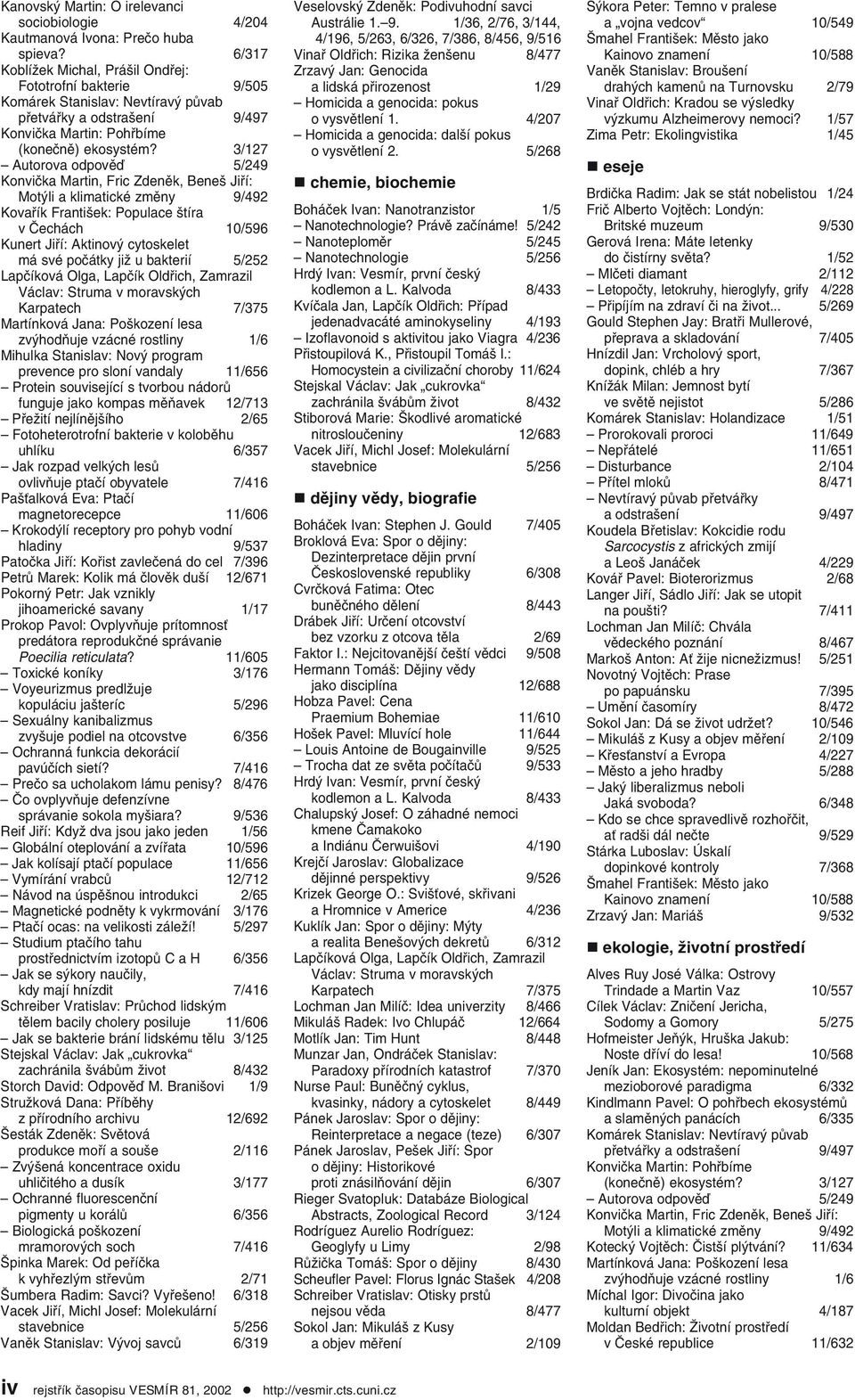 3/127 Autorova odpověď 5/249 Konvička Martin, Fric Zdeněk, Beneš Jiří: Motýli a klimatické změny 9/492 Kovařík František: Populace štíra v Čechách 10/596 Kunert Jiří: Aktinový cytoskelet má své