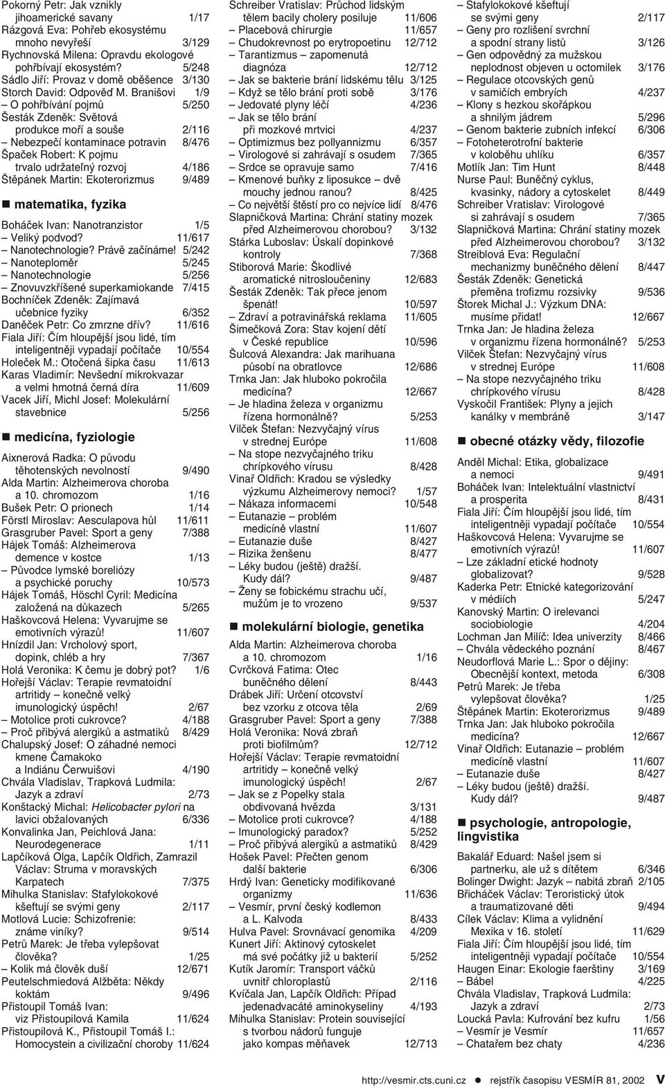 Branišovi 1/9 O pohřbívání pojmů 5/250 Šesták Zdeněk: Světová produkce moří a souše 2/116 Nebezpečí kontaminace potravin 8/476 Špaček Robert: K pojmu trvalo udržateľný rozvoj 4/186 Štěpánek Martin: