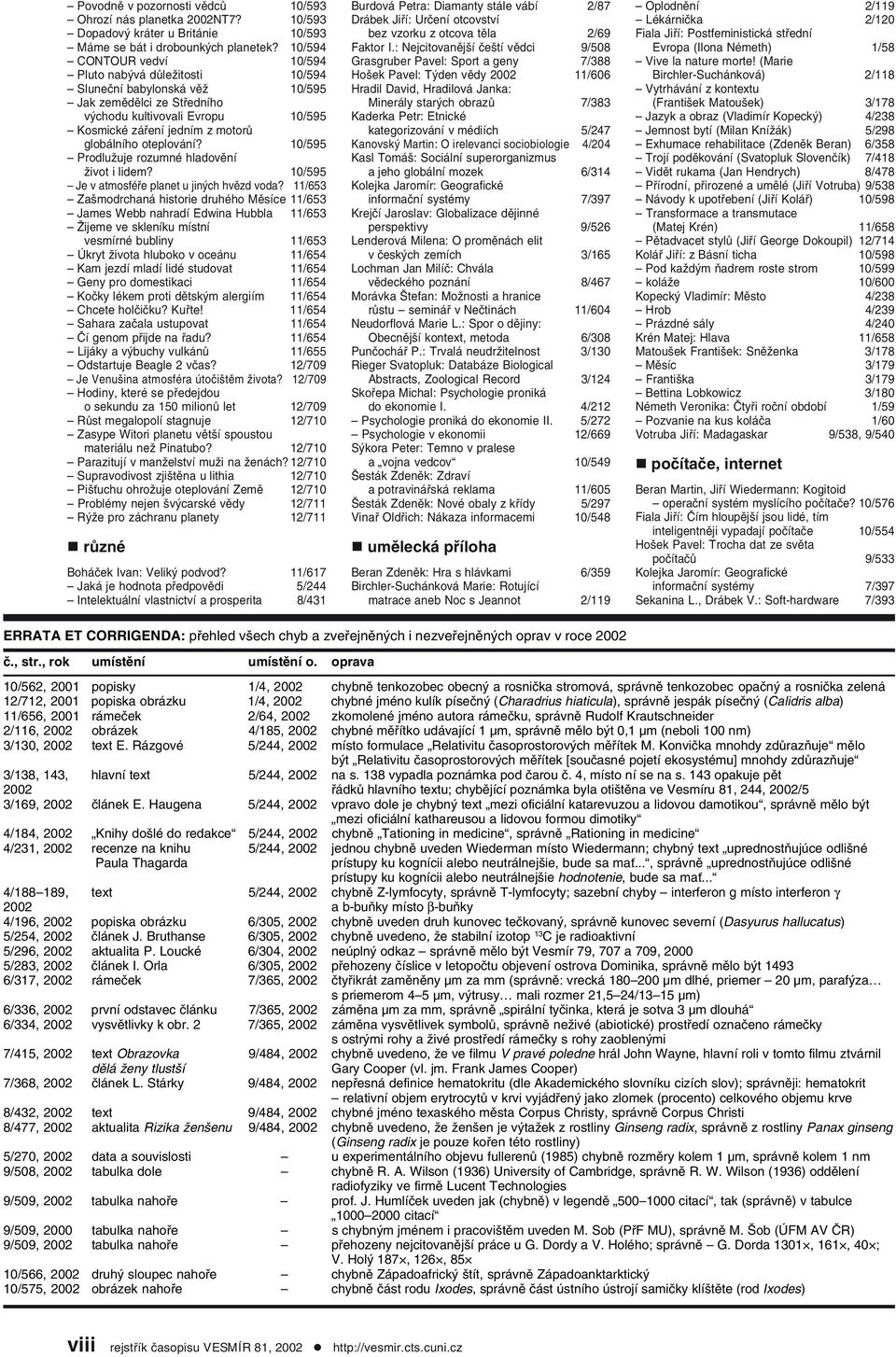 oteplování? 10/595 Prodlužuje rozumné hladovění život i lidem? 10/595 Je v atmosféře planet u jiných hvězd voda?