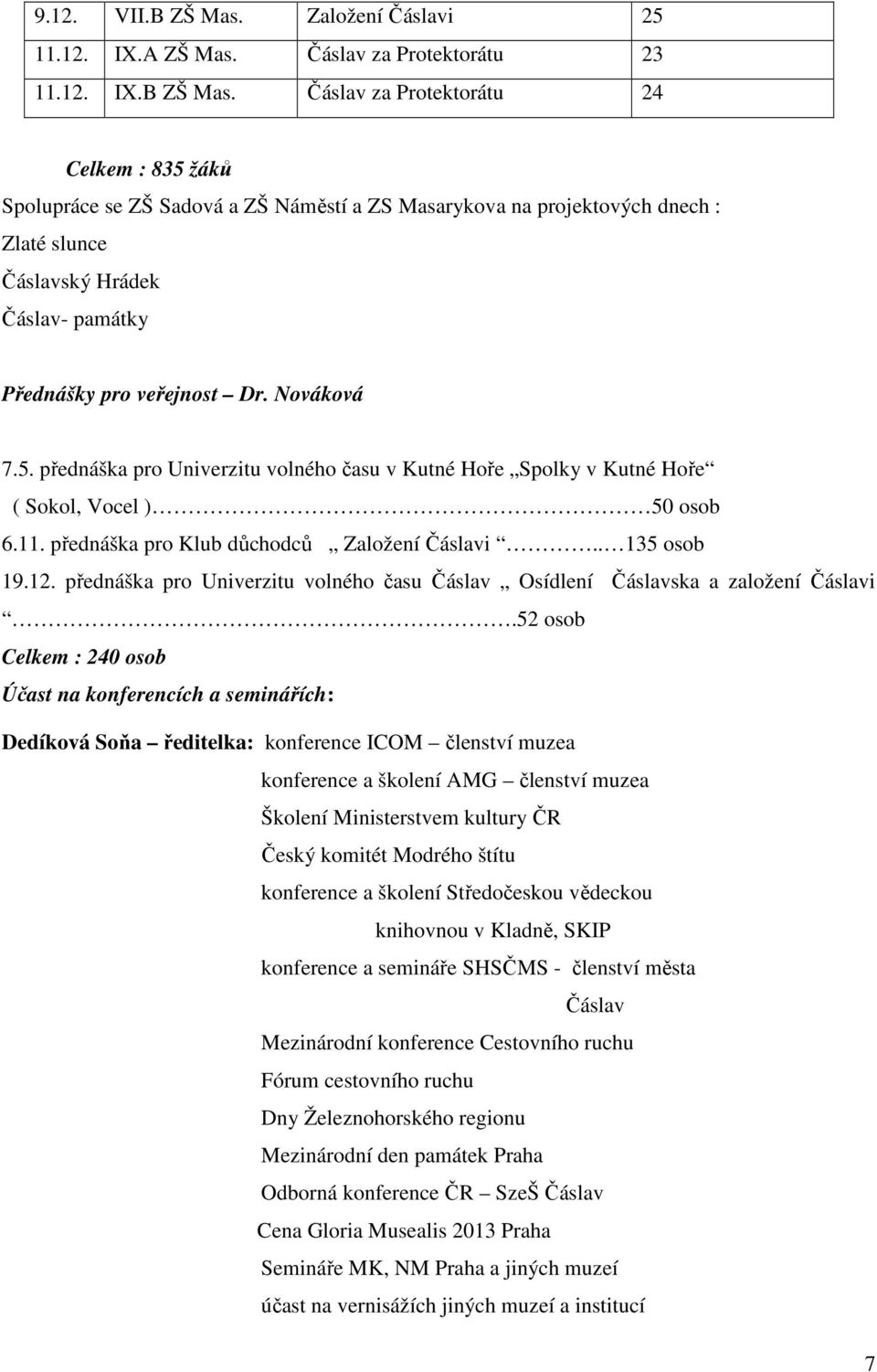 Čáslav za Protektorátu 24 Celkem : 835 žáků Spolupráce se ZŠ Sadová a ZŠ Náměstí a ZS Masarykova na projektových dnech : Zlaté slunce Čáslavský Hrádek Čáslav- památky Přednášky pro veřejnost Dr.